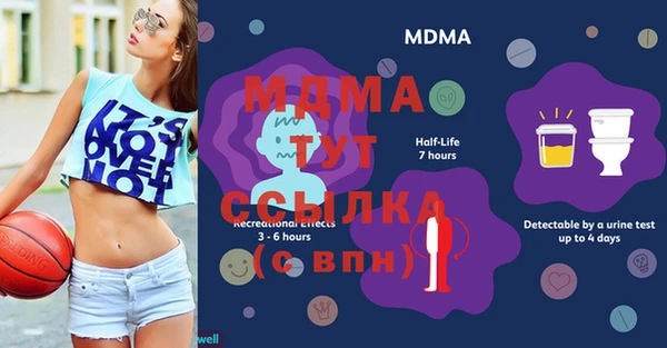 синтетический гашиш Абаза